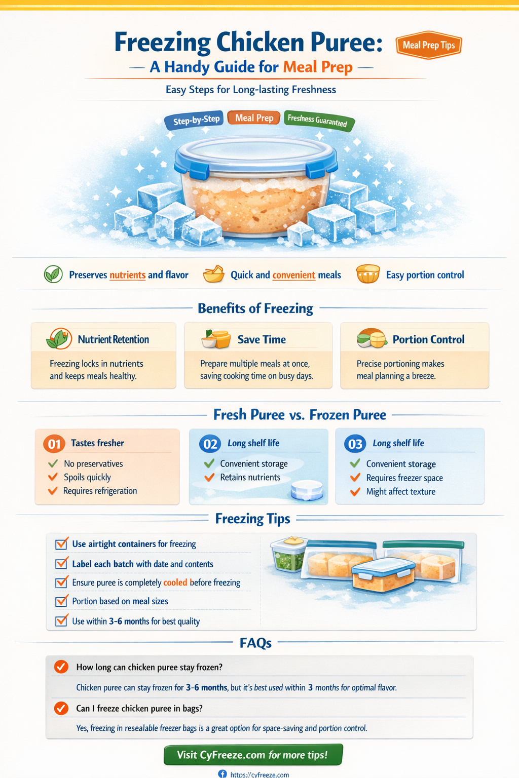 can i freeze chicken puree