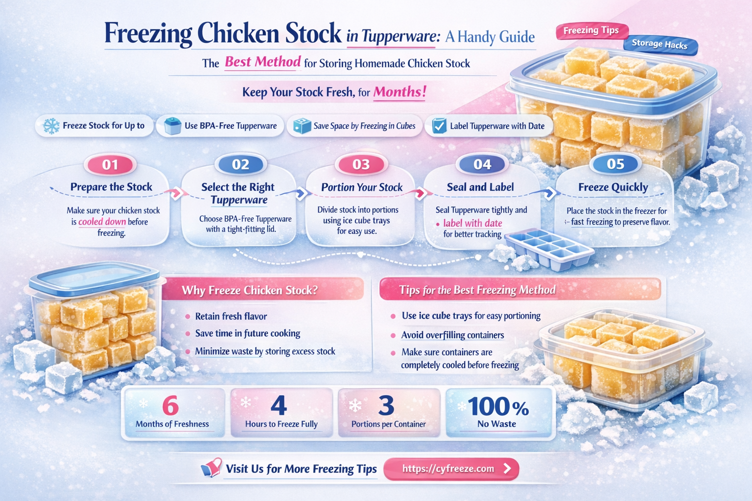 can i freeze chicken stock in tupperware