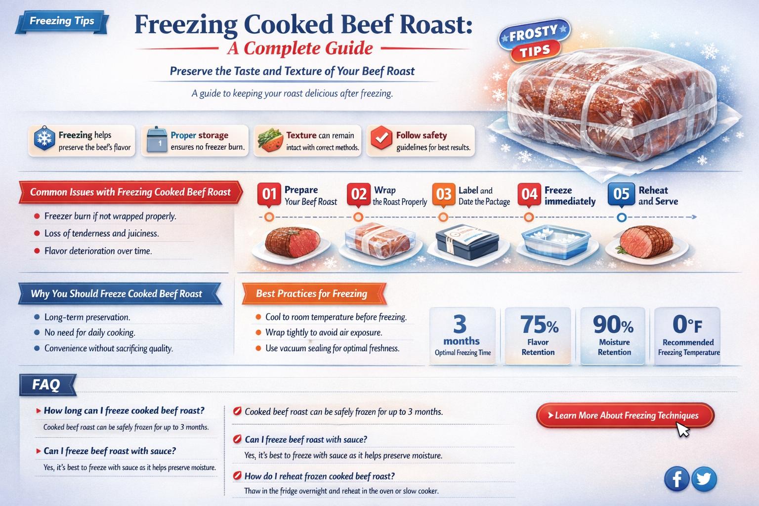 can i freeze cooked beef roast