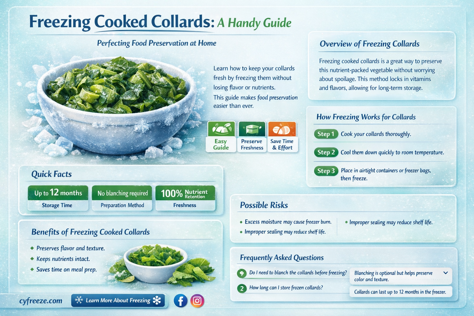 can i freeze cooked collards