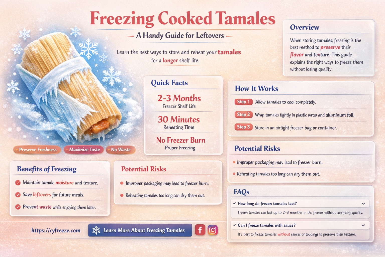 can i freeze cooked tamales