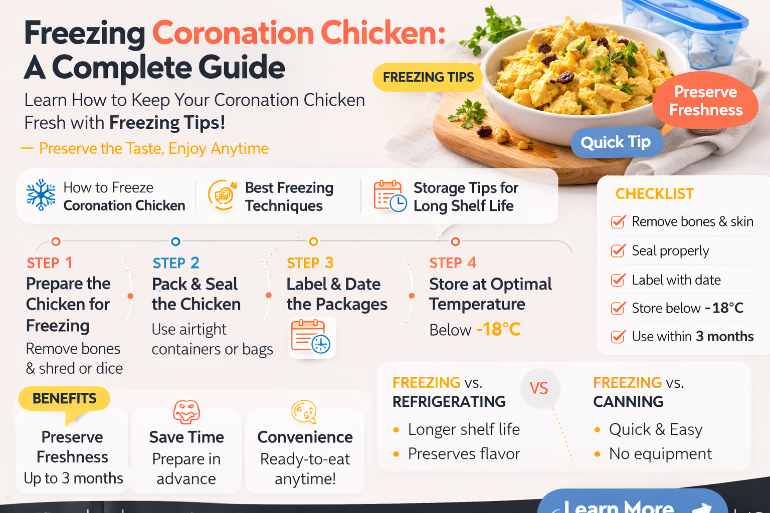 can i freeze coronation chicken