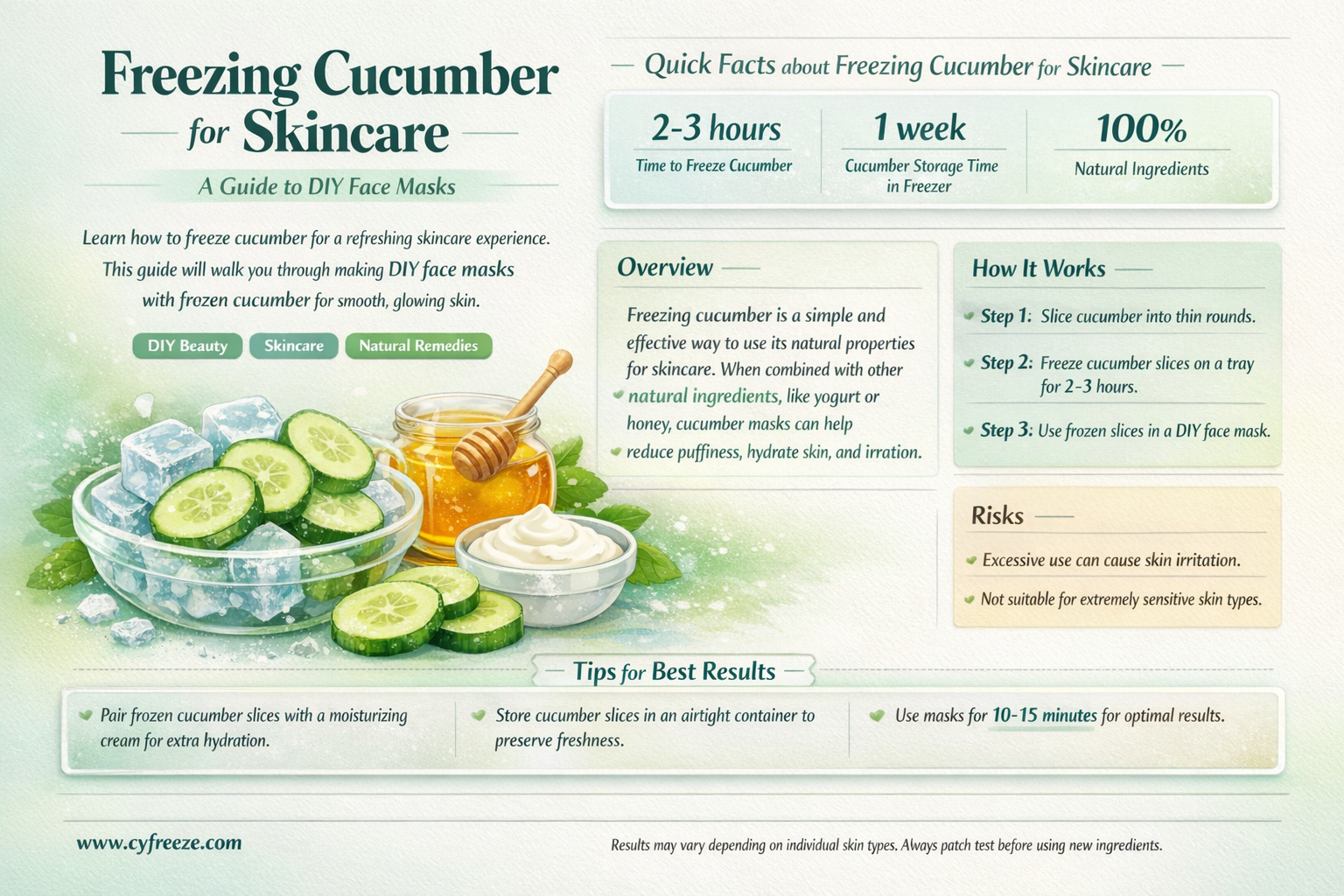 can i freeze cucumber to use later as a mask