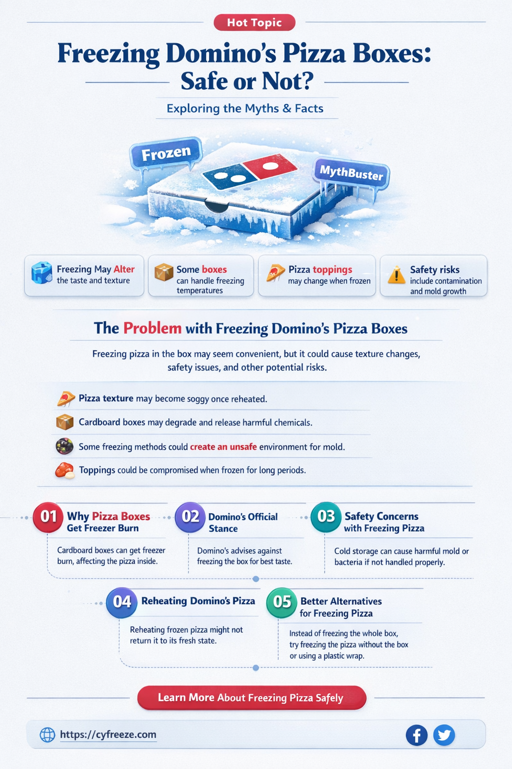 can dominoes pizza box be put in freezer