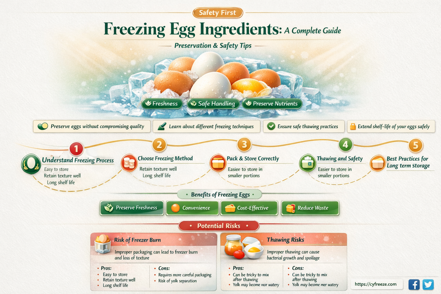 can i freeze egg ingredients