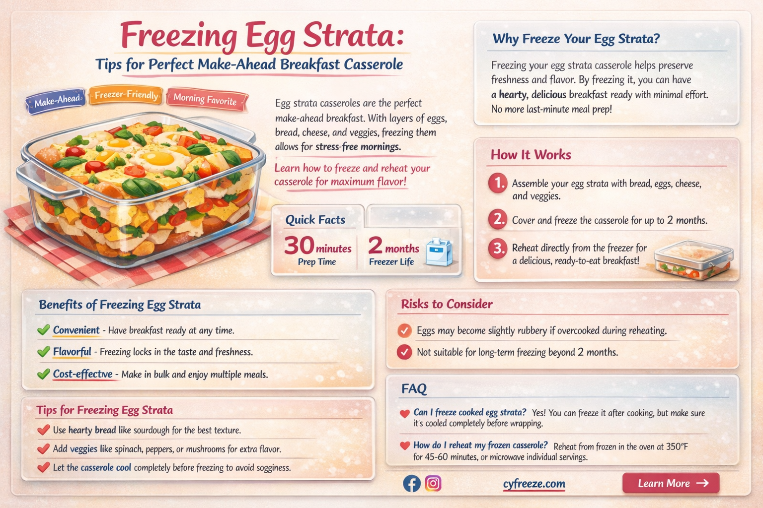 can i freeze egg strata