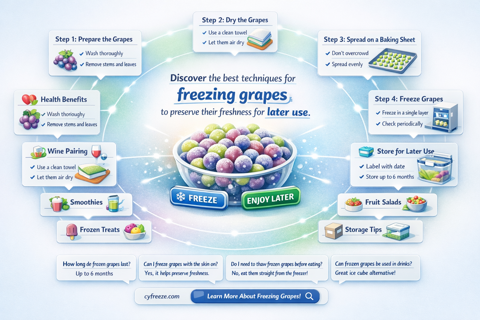 can i freeze grapes to use later