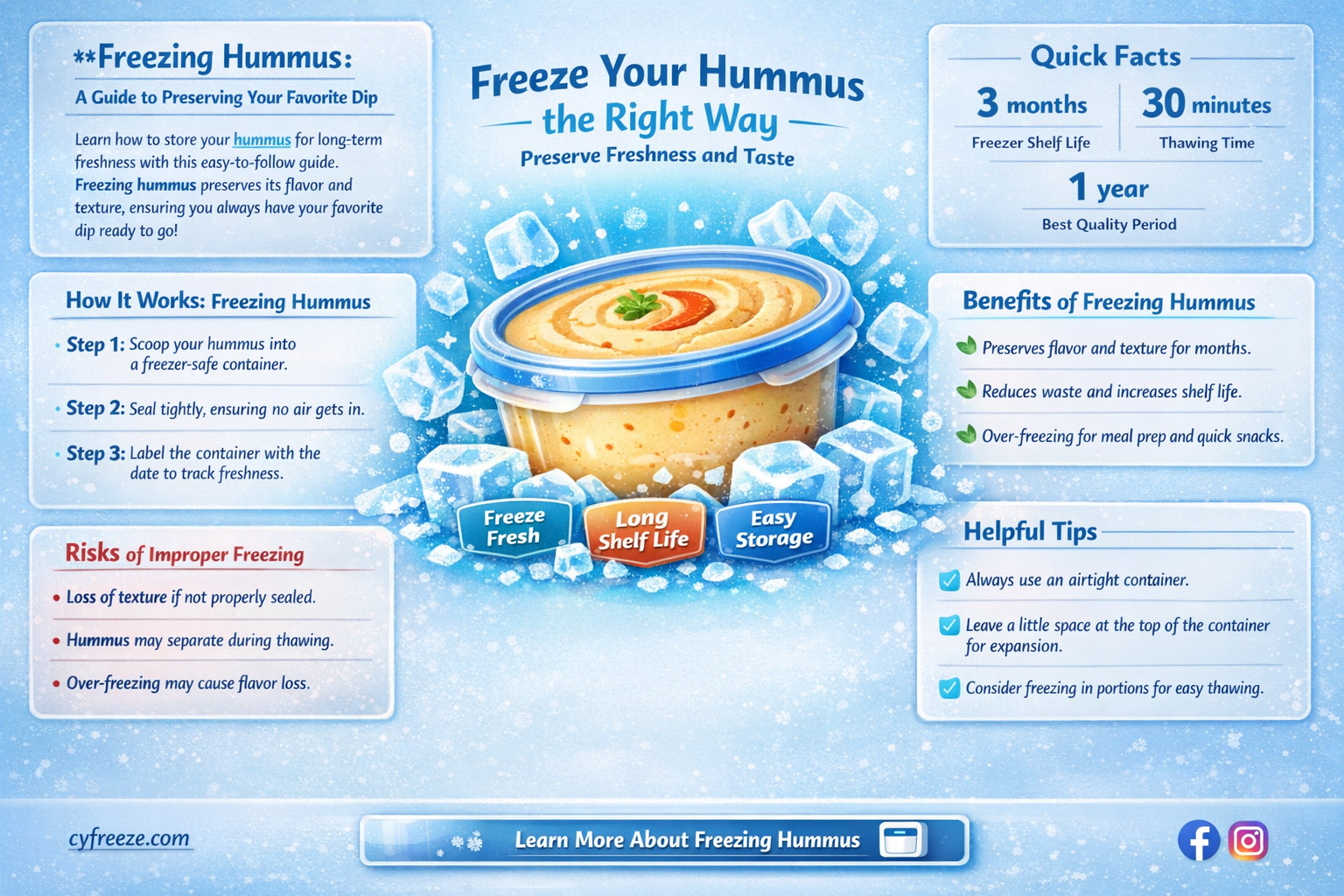 can i freeze hummus for later use