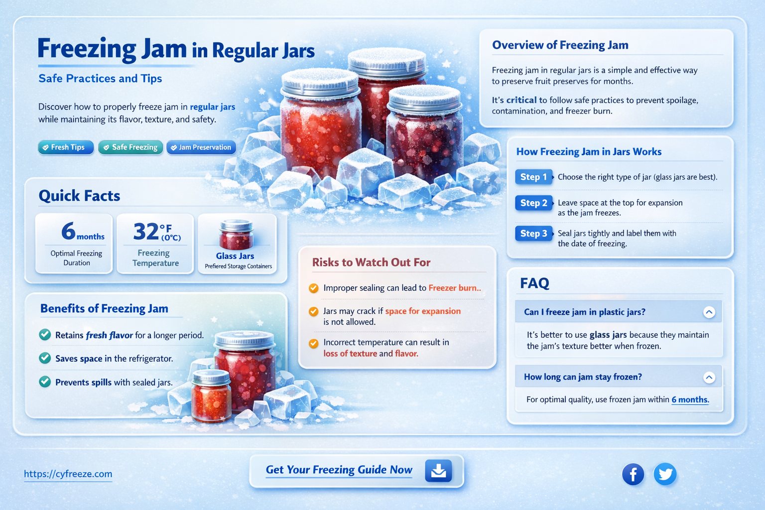 can i use regular jars for freezing jam