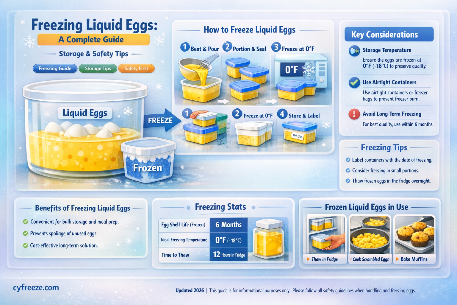 can i freeze liquid eggs