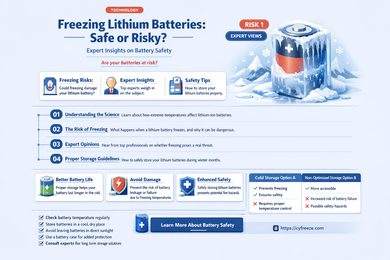 can i put a lithium battery in the freezer