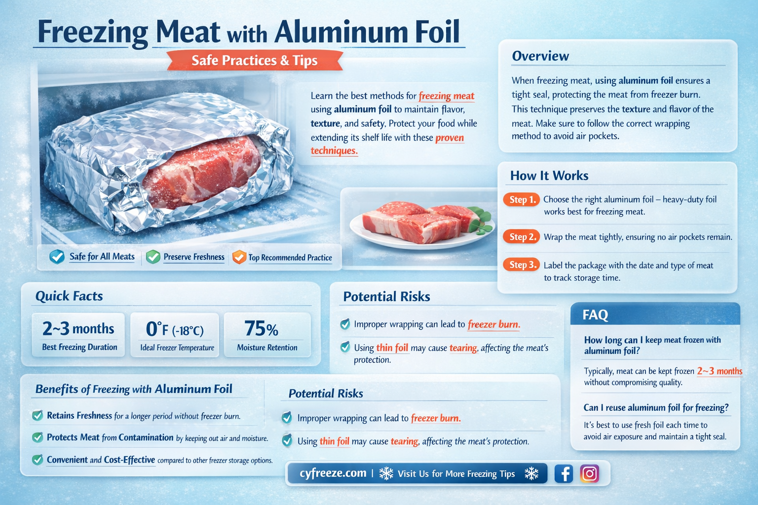 can i use aluminum foil to freeze meat