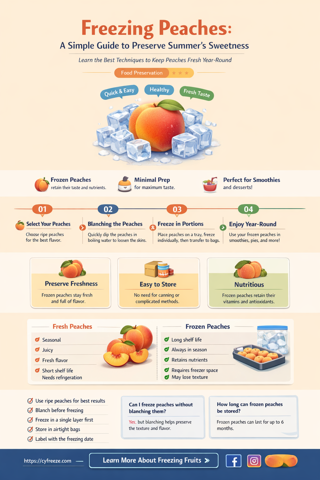 can i freeze peaches to use later