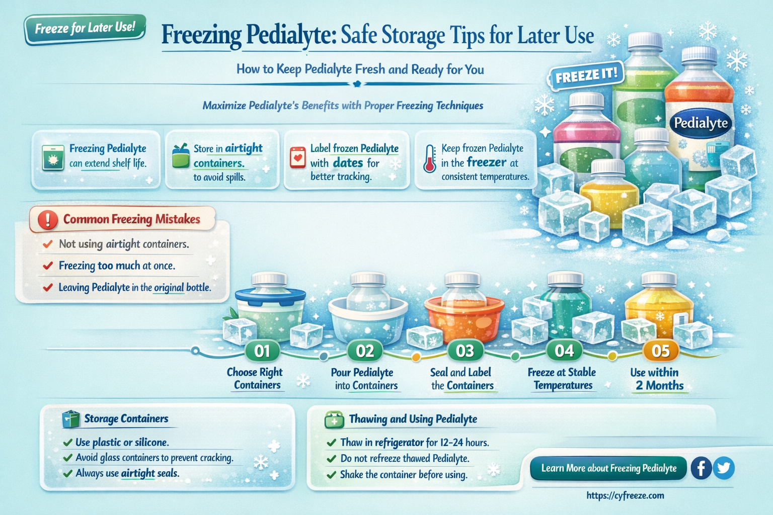 can i freeze pedialyte for later use