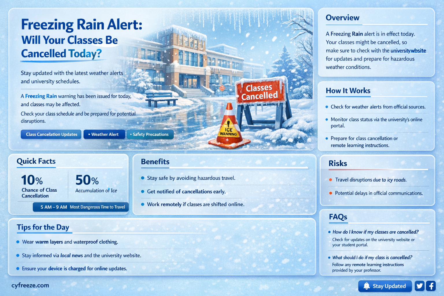 can classes get cancelled for freezing rain