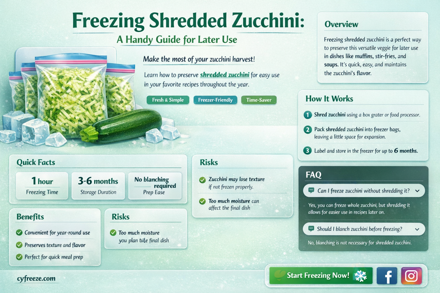 can i freeze shredded zucchini for later use