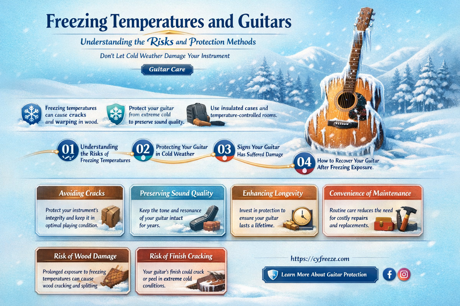 are freezing temperatures bad for guitars