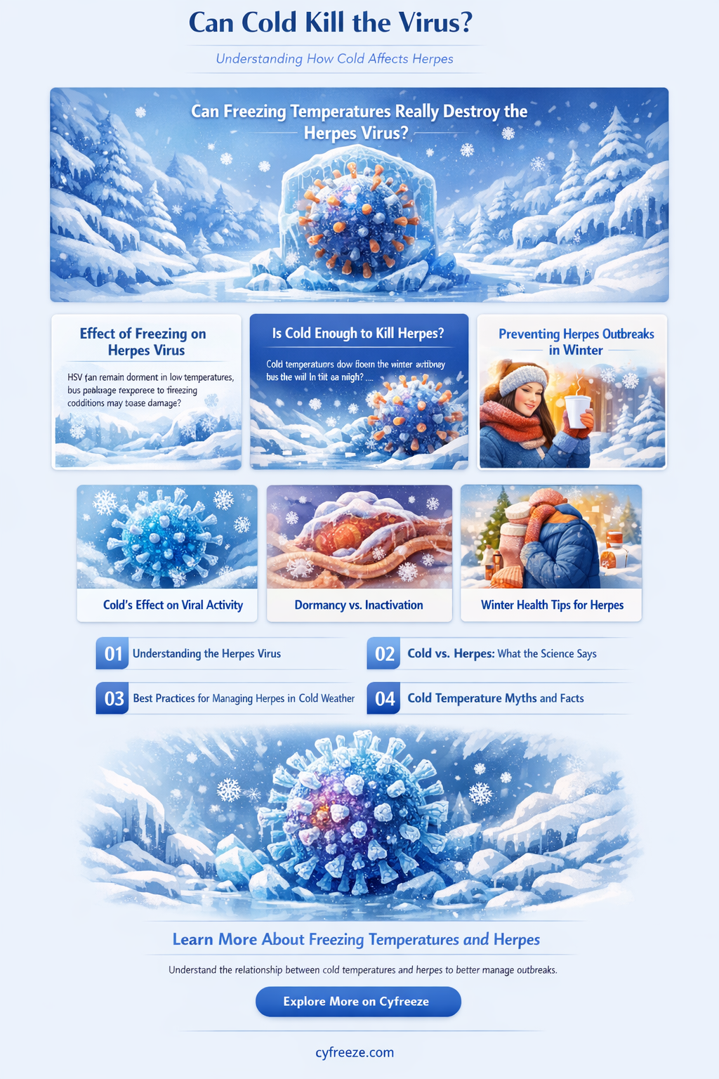 can freezing temperatures kill herpes