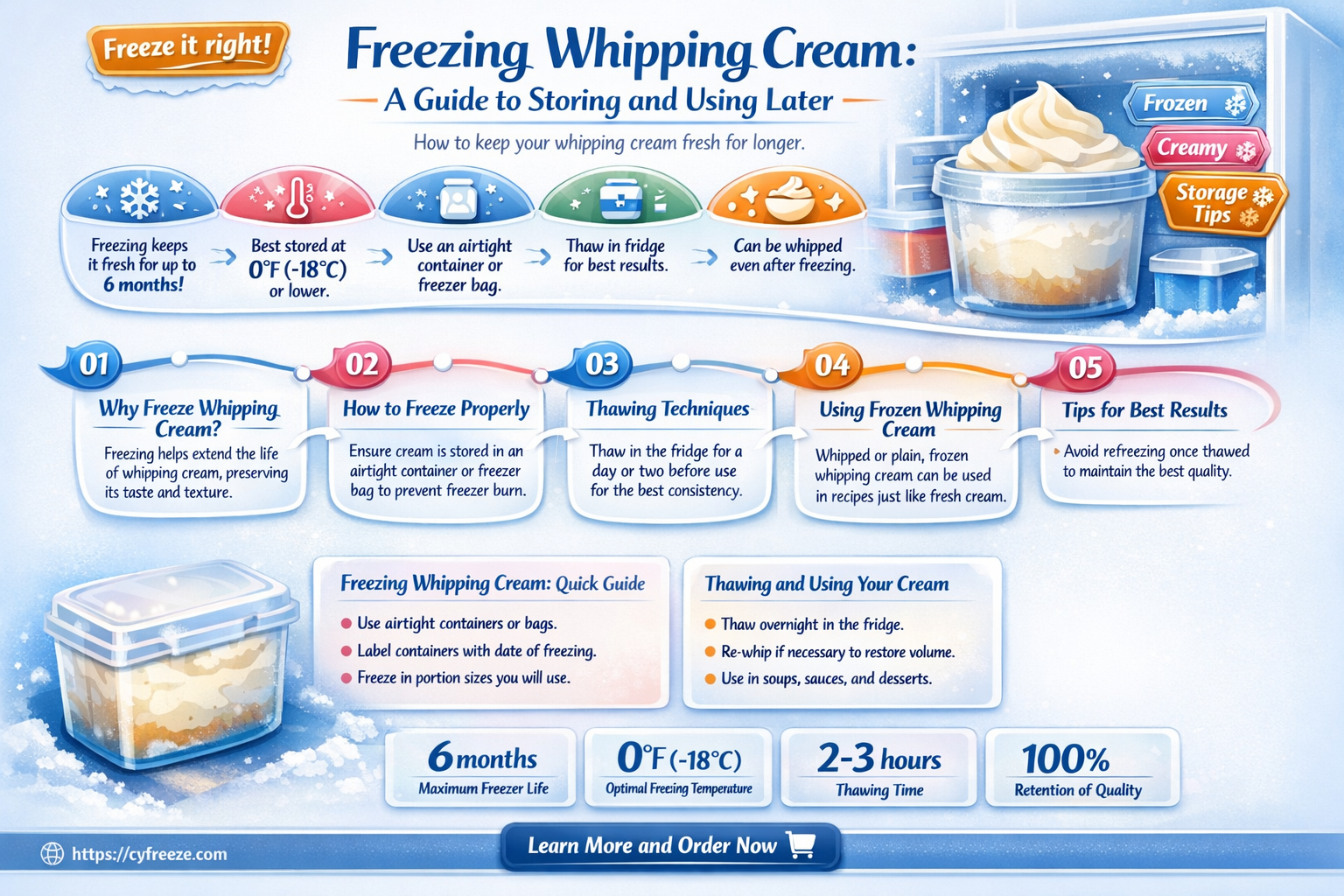 can i freeze whipping cream for later use