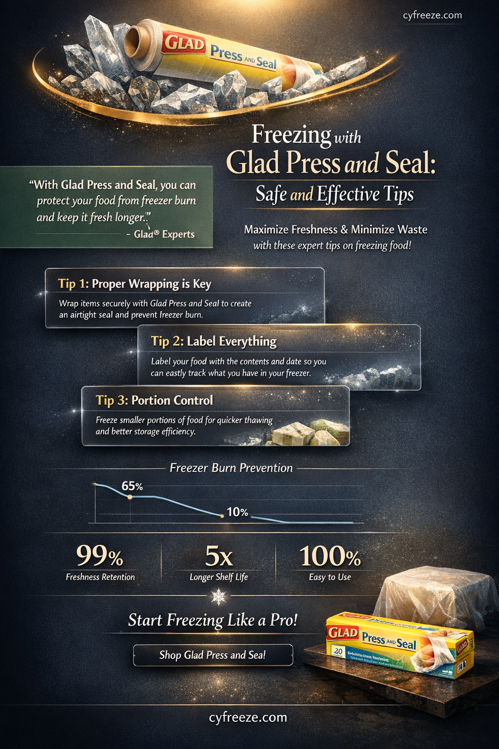can i use glad press and seal in the freezer