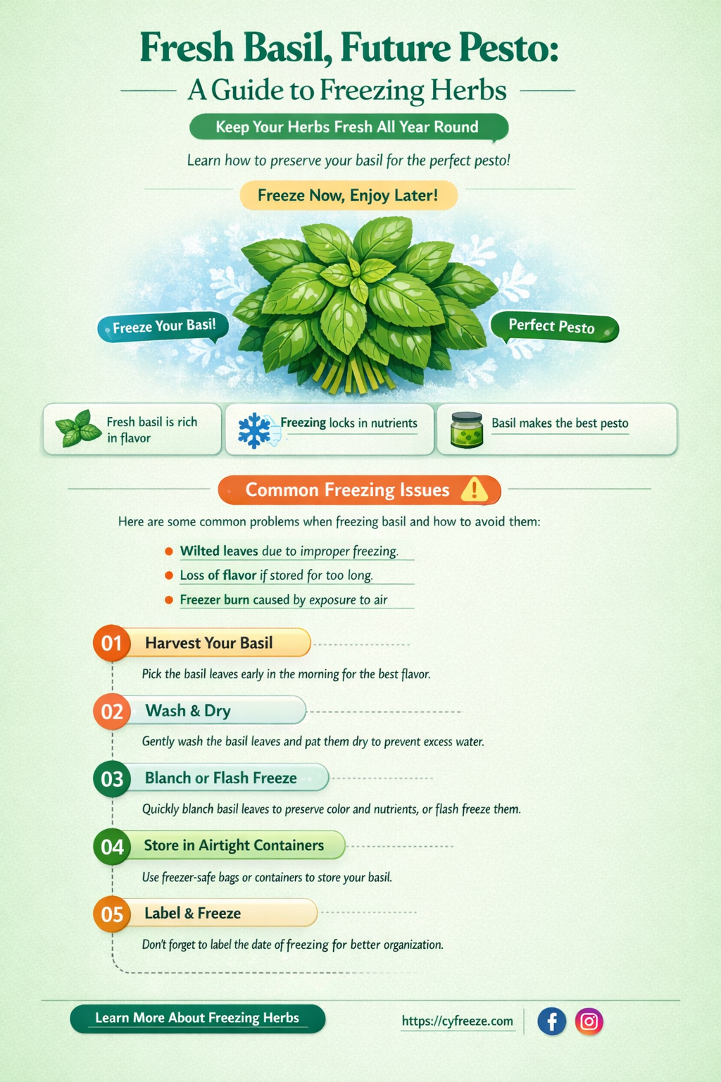 can i freeze basil to make pesto later