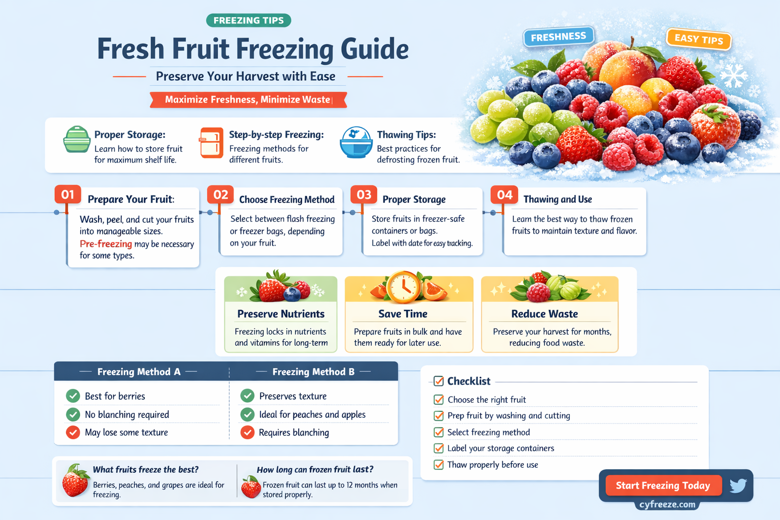 can i freeze fresh fruit