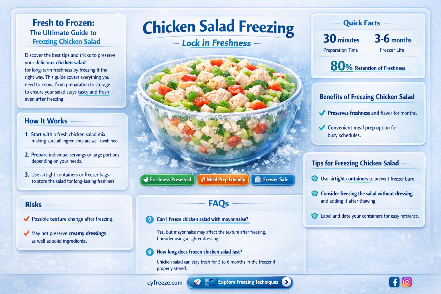 can i freeze chicken salald