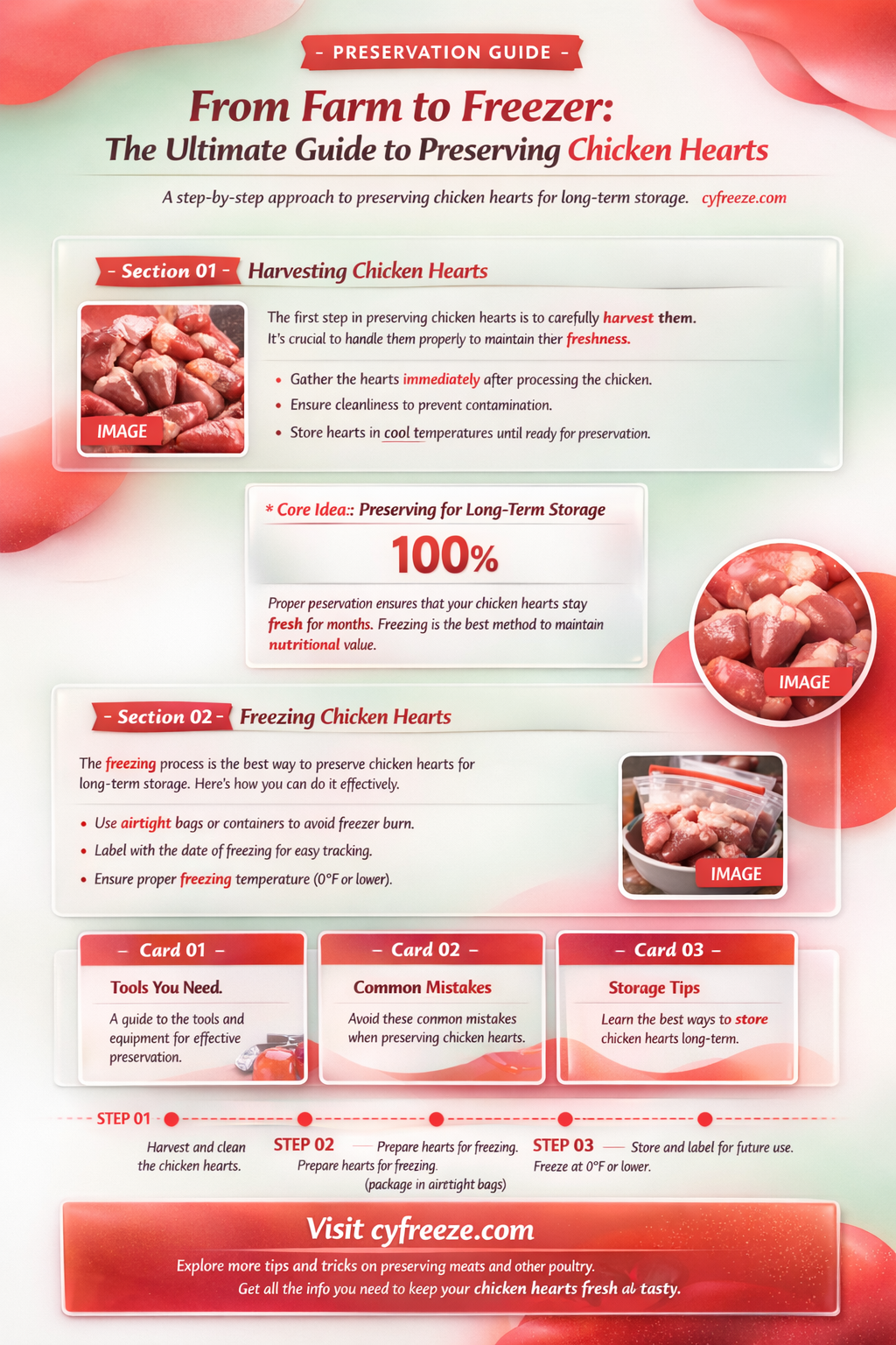can i freeze chicken hearts