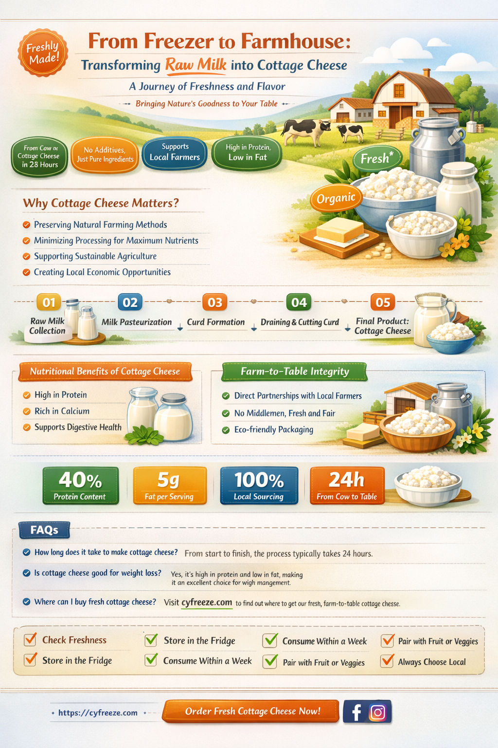 can i freeze raw milk to make cottage cheese later