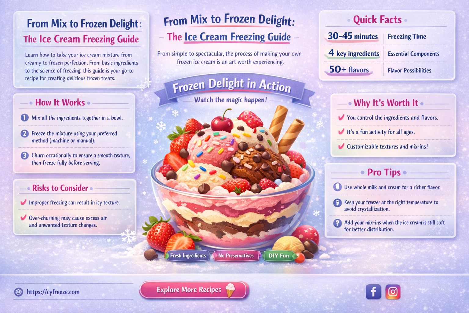 can i freeze ice cream mix
