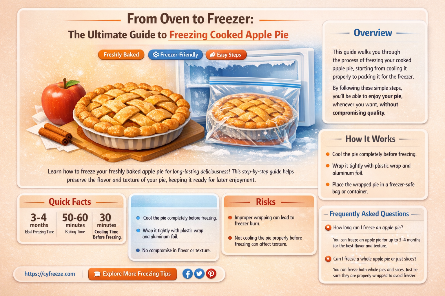 can i freeze cooked apple pie