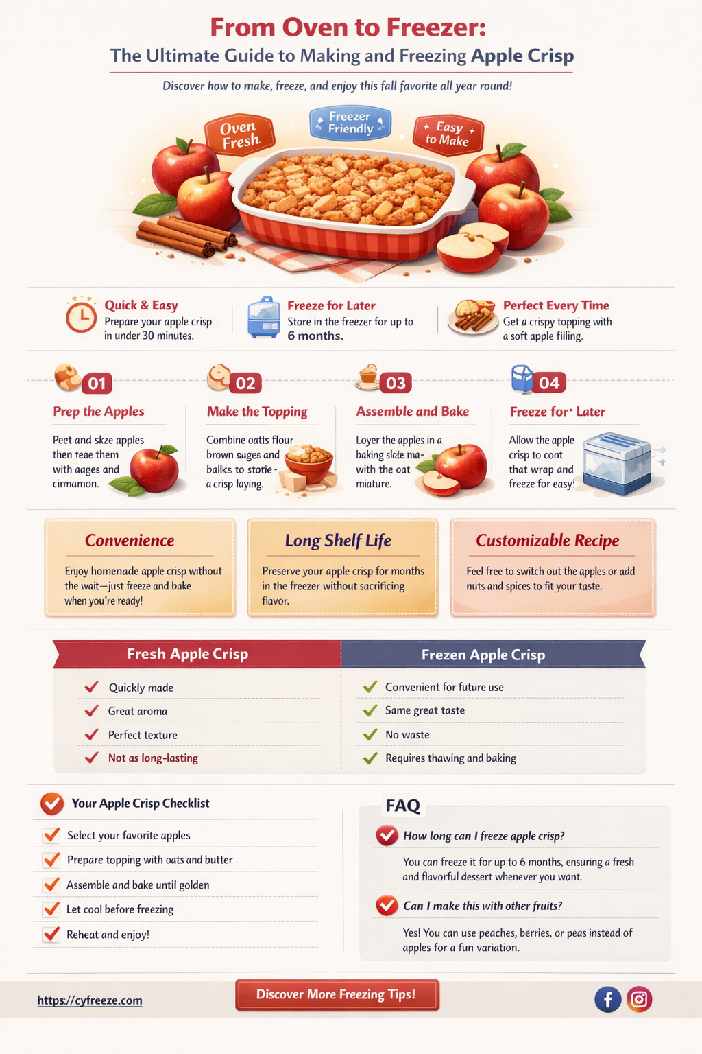 can i make apple crisp and freeze it