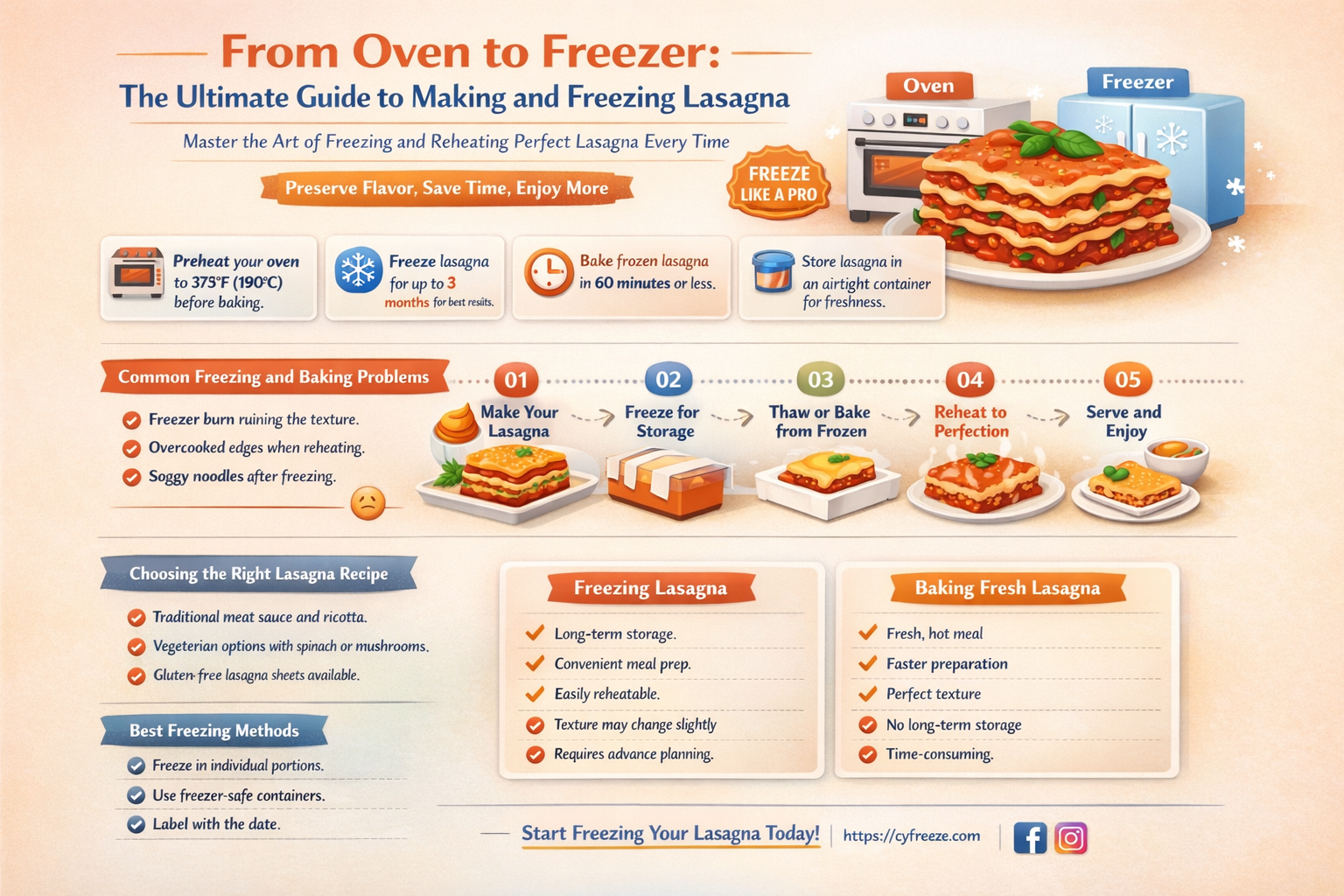can i make and freeze lasagna