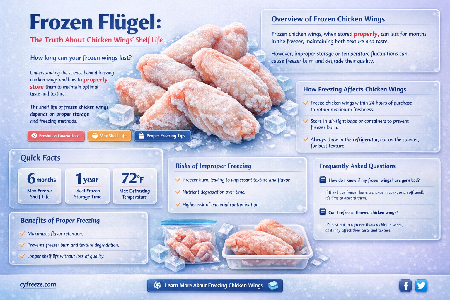 can chicken wings go bad in the freezer