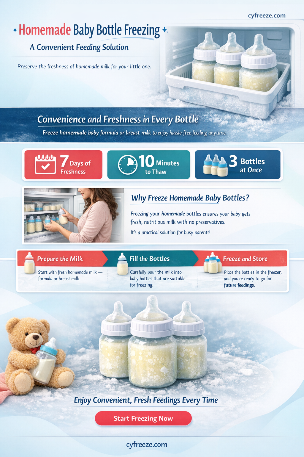 can i make baby bottle then freeze