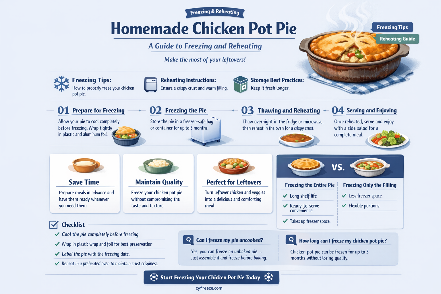 can i make and freeze chicken pot pie