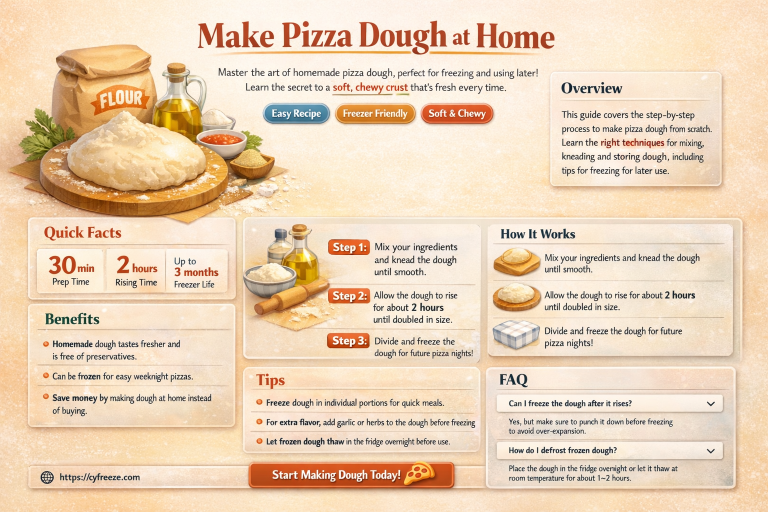 can i make and freeze pizza dough
