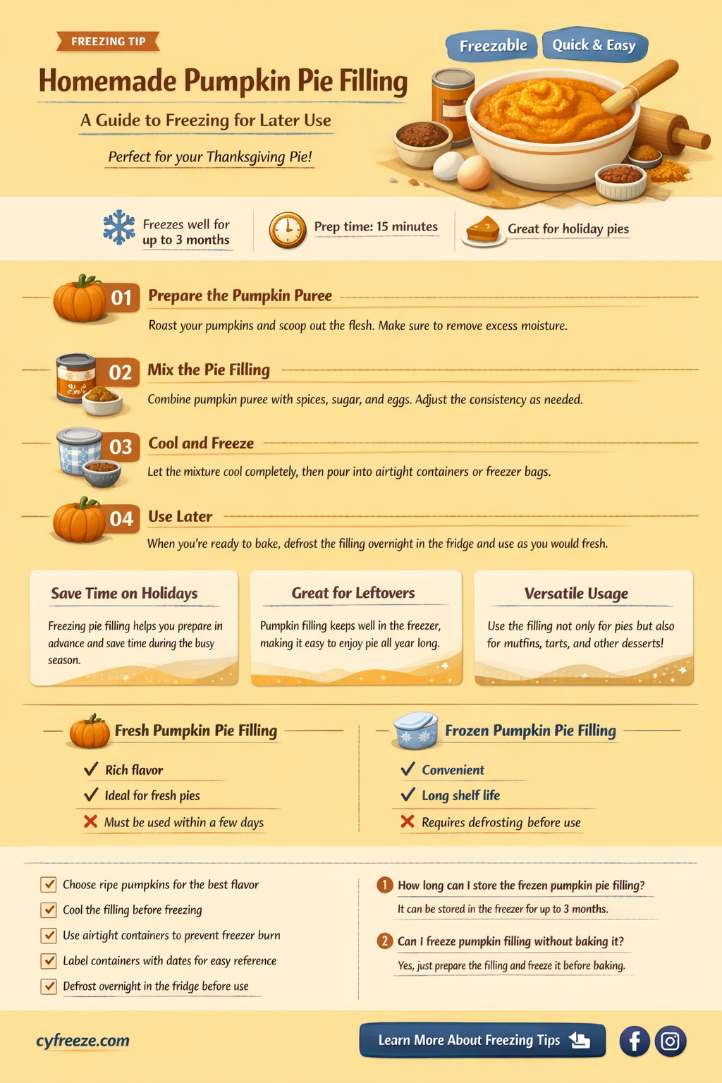 can i make and freeze pumpkin pie filling