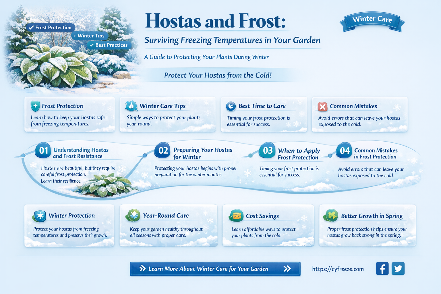 can hostas withstand freezing temperatures