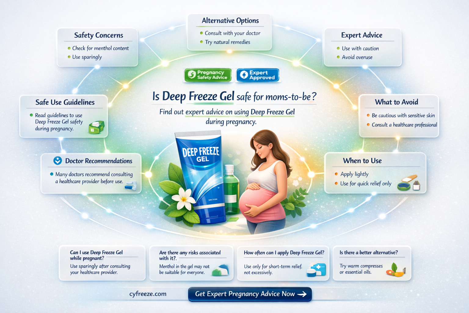 can i use deep freeze gel when pregnant