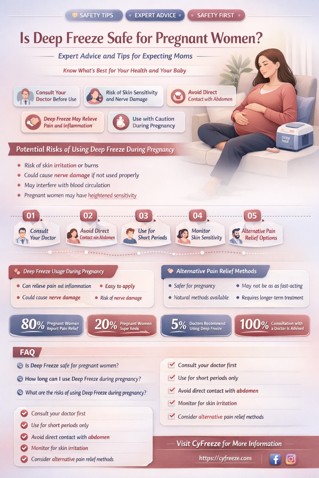can i use deep freeze when pregnant