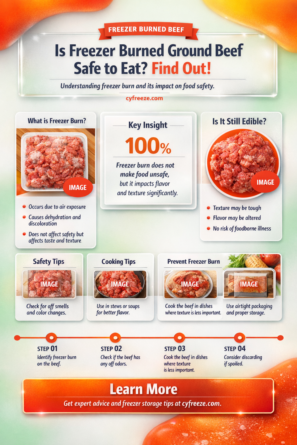 can i use freezer burned ground beef