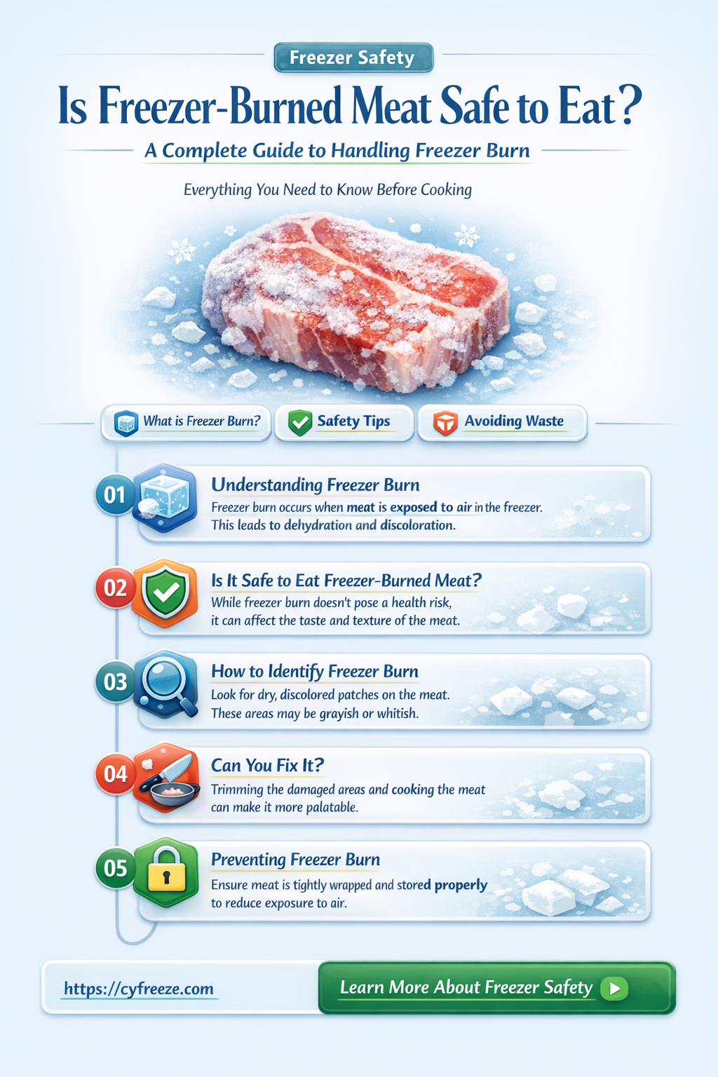 can i use freezer buned meat