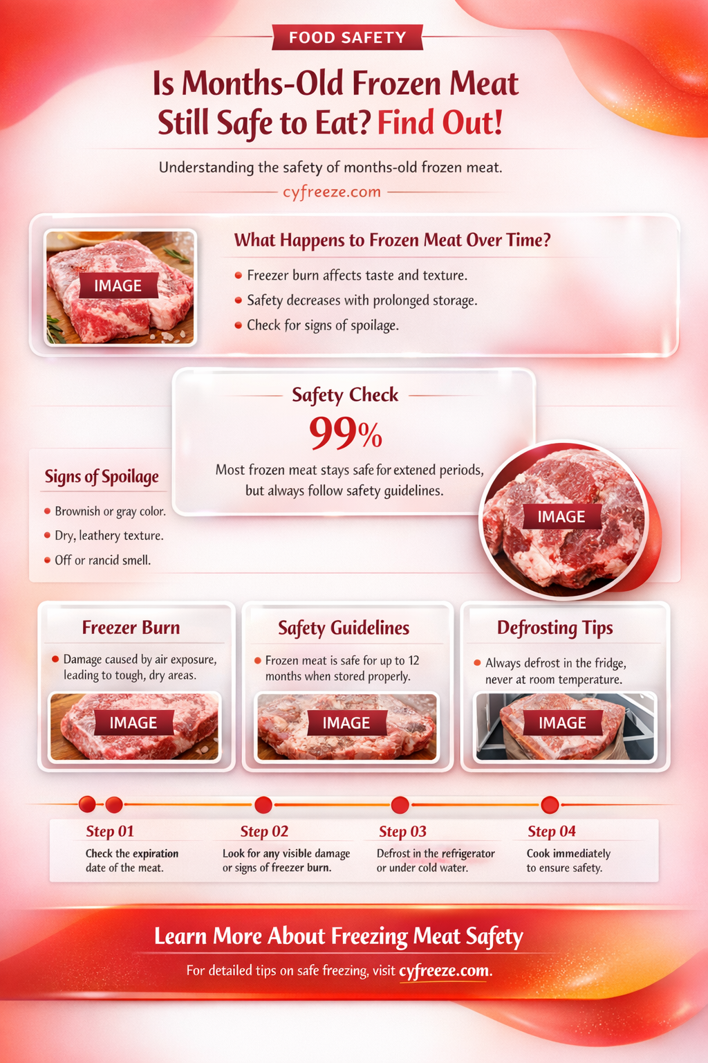 can i use meat in freezer from months ago