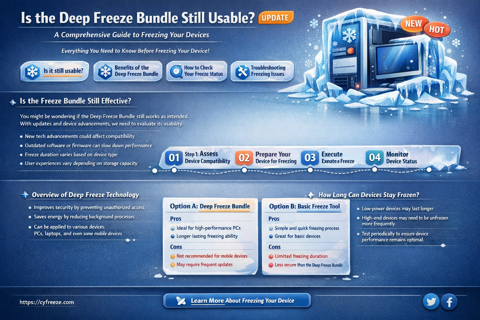 can i still use the deep freeze bundle