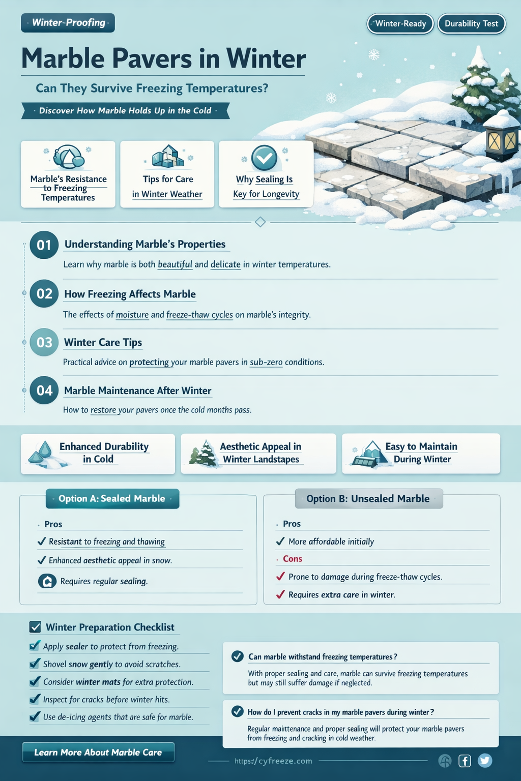 can marble pavers withstand freezing temperature