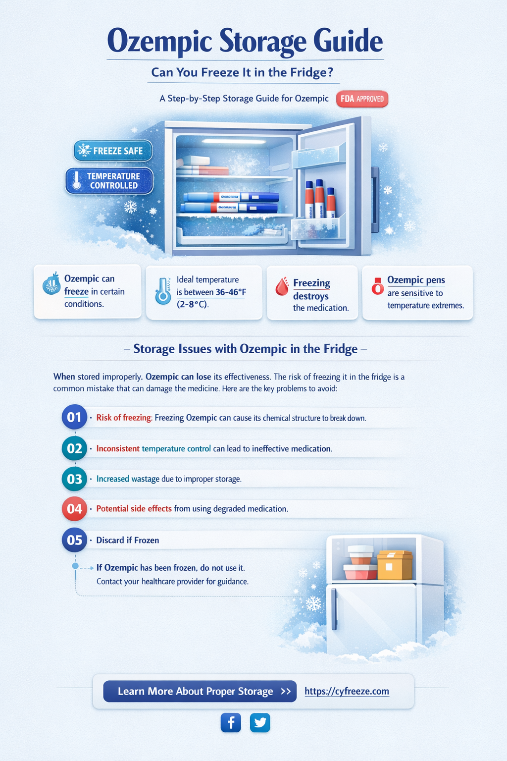 can ozempic freeze in the fridge