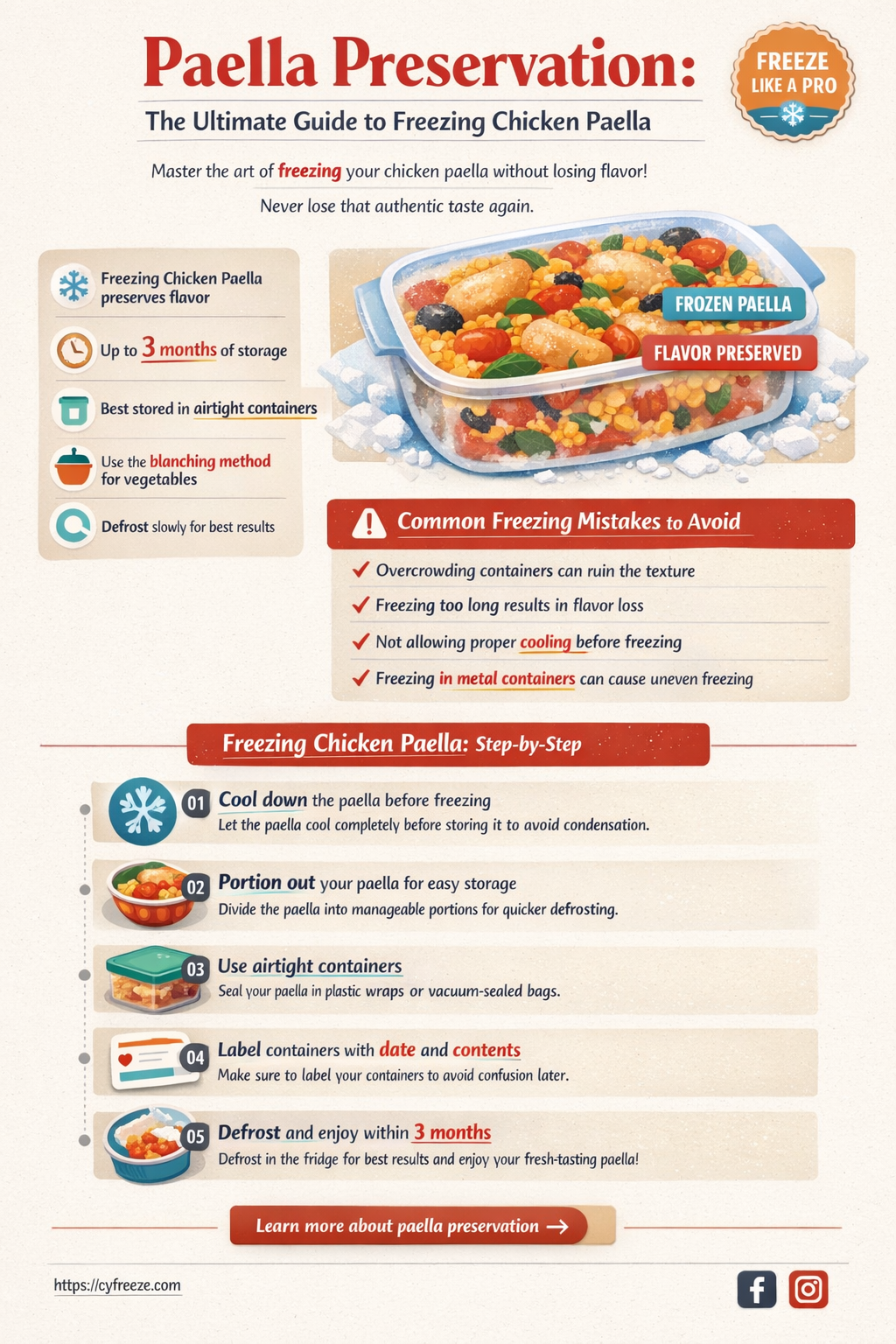 can i freeze chicken paella
