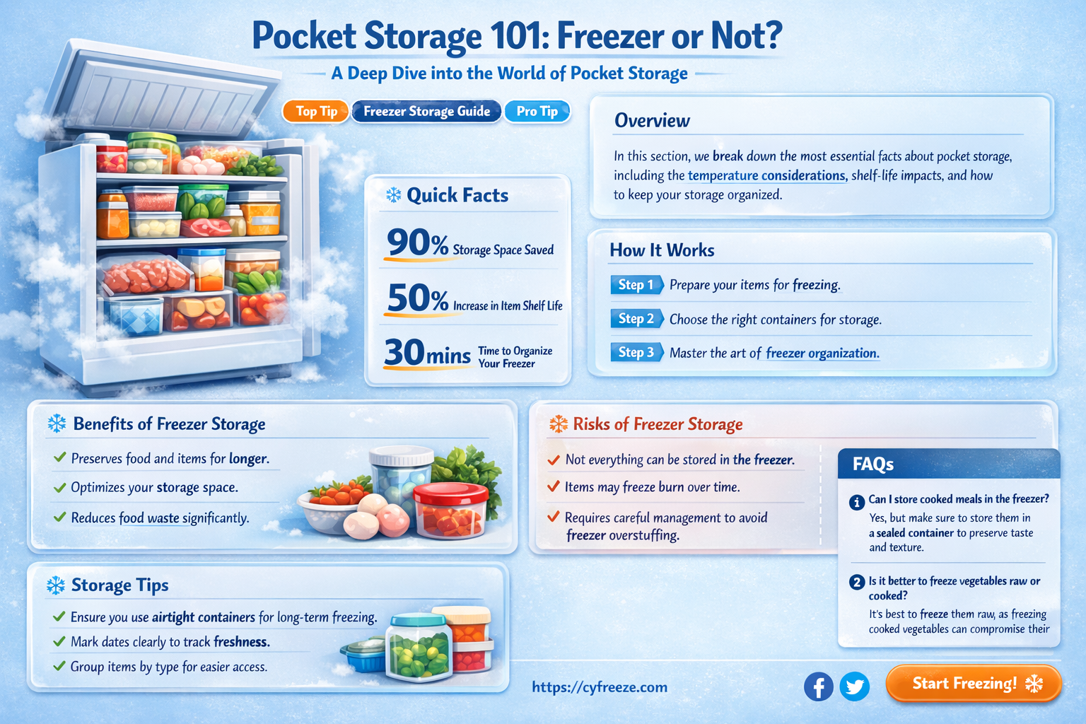 are you supposed to put pockey in the freezer