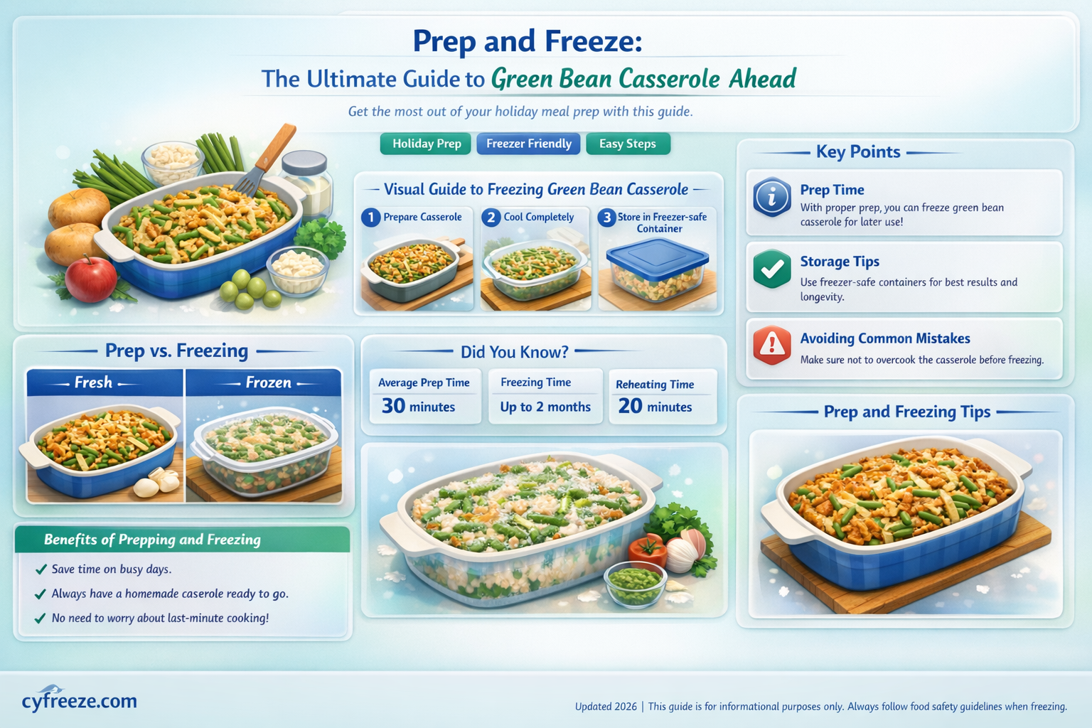 can i make green bean casserole ahead and freeze